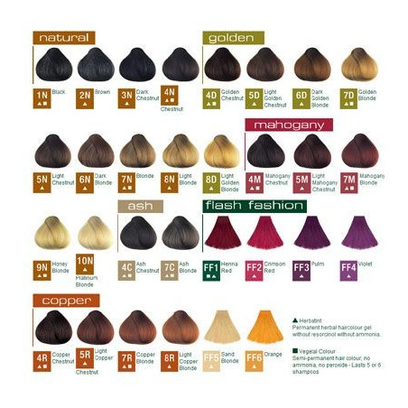 HERBATINT 2N BRUN  teinture capillaire sans ammoniaque enrichie aux extraits végétaux