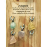 FLUORINE PENDENTIF