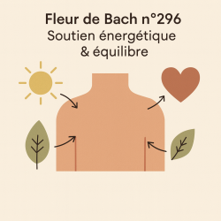 Fleur de Bach n° 296 POLYKYSTOSE RÉNALE