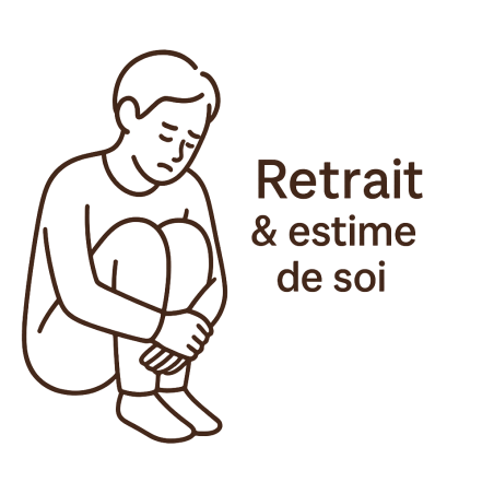 Élixir n°173 – Retrait & estime de soi (mélange floral Deva & Biofloral, anciennement « Retrait »)