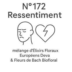 Élixir n°172 – Ressentiment & libération intérieure (mélange floral Deva & Biofloral, anciennement « Ressentiment »)