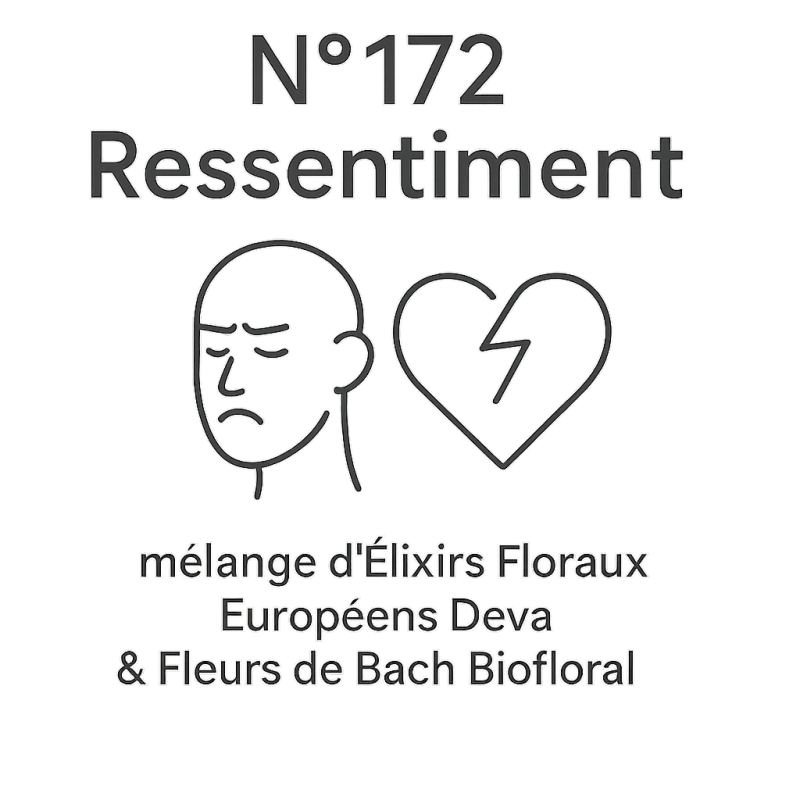 Élixir n°172 – Ressentiment & libération intérieure (mélange floral Deva & Biofloral, anciennement « Ressentiment »)