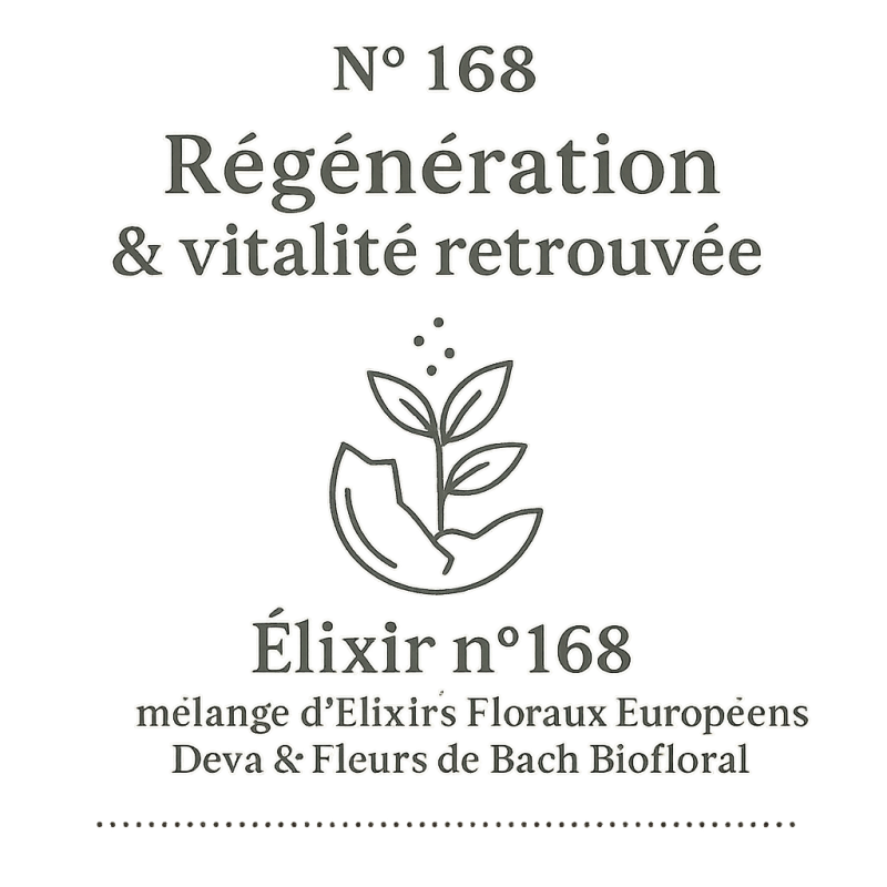 Élixir n°168 – Régénération & vitalité retrouvée (mélange floral Deva & Biofloral, anciennement « Régénération »)