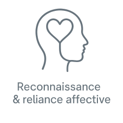 Élixir n°165 – Reconnaissance & reliance affective (mélange floral Deva & Biofloral, anciennement « Reconnaissance »)