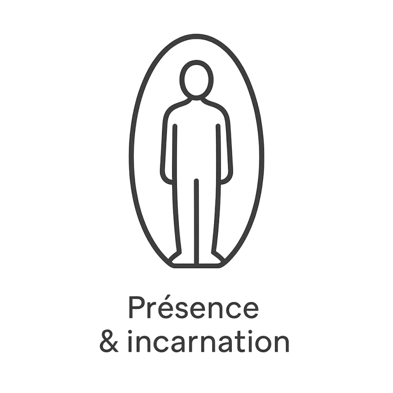 Élixir n°158 – Présence & incarnation (mélange floral Deva & Biofloral, anciennement « Présence »)