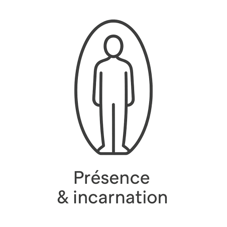 Élixir n°158 – Présence & incarnation (mélange floral Deva & Biofloral, anciennement « Présence »)