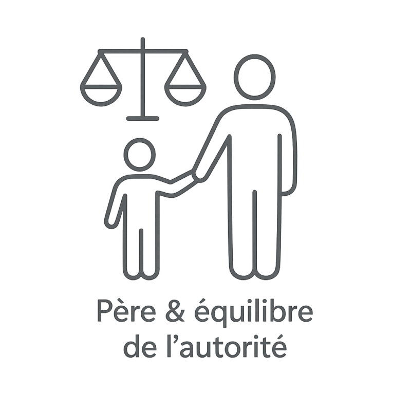Élixir n°150 – Père & équilibre de l’autorité (mélange floral Deva & Biofloral, anciennement « Père »)