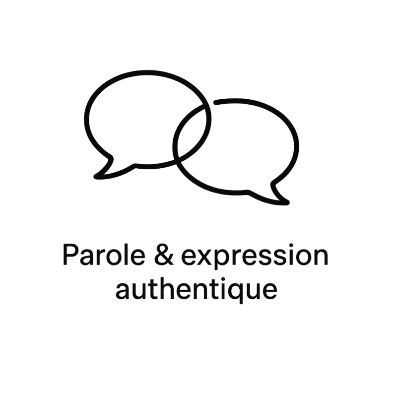 Élixir n°146 – Parole & expression authentique (mélange floral Deva & Biofloral, anciennement « Parole »)