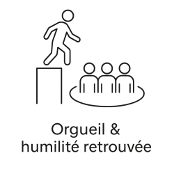 Élixir n°140 – Orgueil & humilité retrouvée (mélange floral Deva & Biofloral, anciennement « Orgueil »)