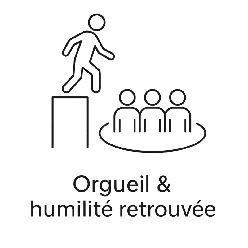 Élixir n°140 – Orgueil & humilité retrouvée (mélange floral Deva & Biofloral, anciennement « Orgueil »)