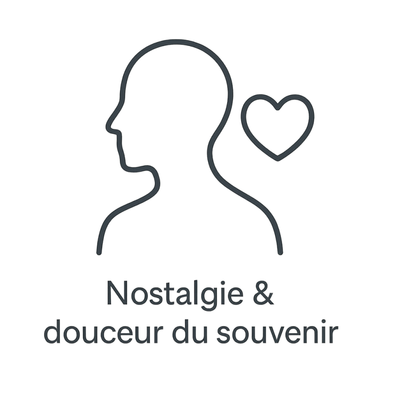 Élixir n°138 – Nostalgie & douceur du souvenir (mélange floral Deva & Biofloral, anciennement « Nostalgie »)