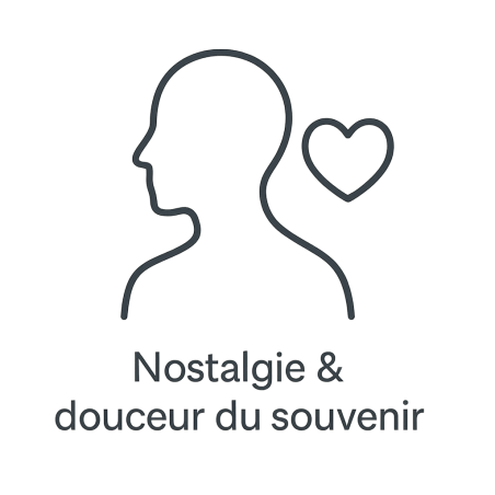 Élixir n°138 – Nostalgie & douceur du souvenir (mélange floral Deva & Biofloral, anciennement « Nostalgie »)