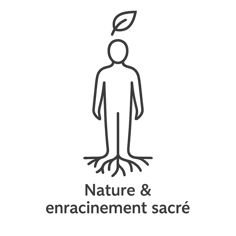 Élixir n°136 – Nature & enracinement sacré (mélange floral Deva & Biofloral, anciennement « Nature »)