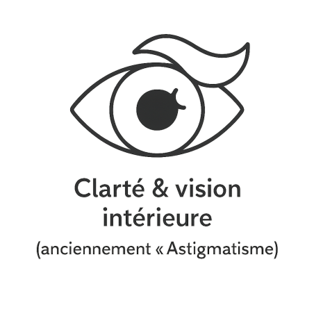 Fleur de Bach n°236 – Clarté & vision intérieure (anciennement « Astigmatisme »)