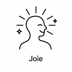 Élixir n°117 – Joie  (mélange d'Élixirs Floraux Européens Deva & Fleurs de Bach Biofloral)