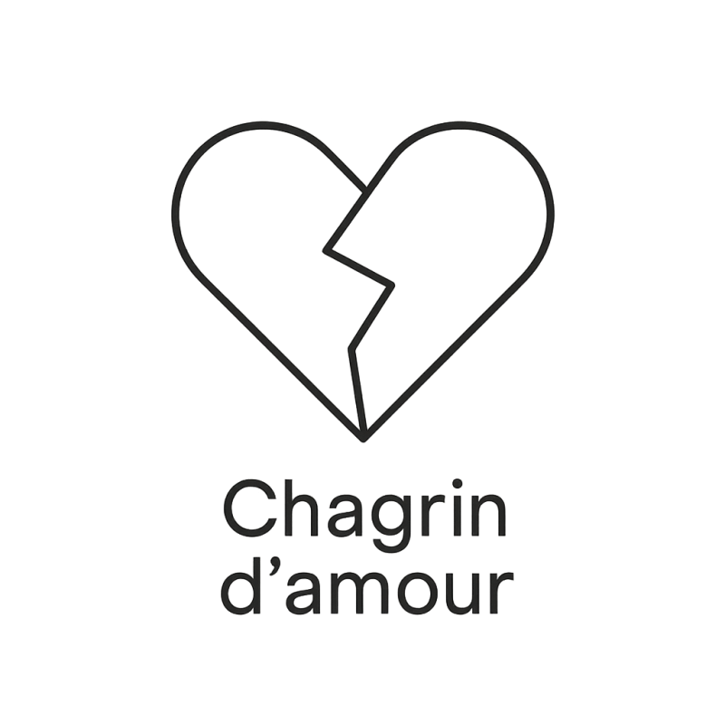 Fleur de Bach n°93 – Chagrin d’amour.
