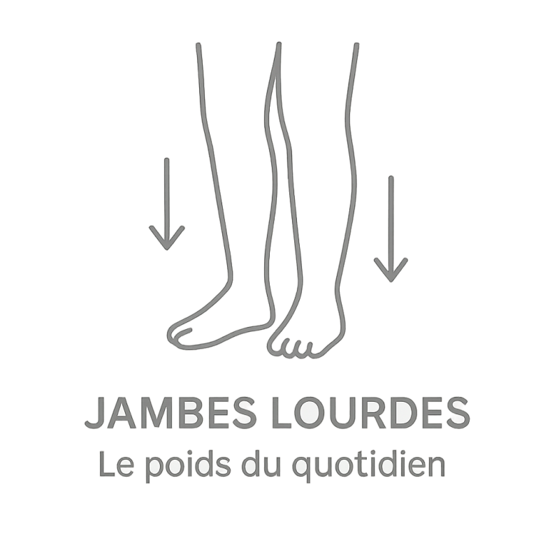 Fleur de Bach n°214 – Jambes Lourdes. Mélange avec les élixirs de Biofloral.