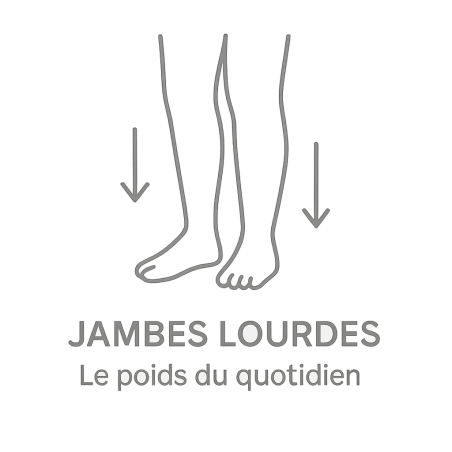 Fleur de Bach n°214 – Jambes Lourdes. Mélange avec les élixirs de Biofloral.