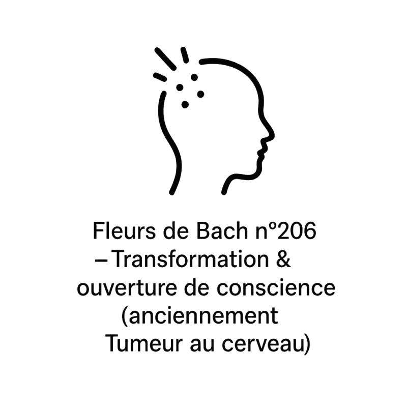 Fleurs de Bach n°206 – Transformation & ouverture de conscience (anciennement « Tumeur au cerveau »)