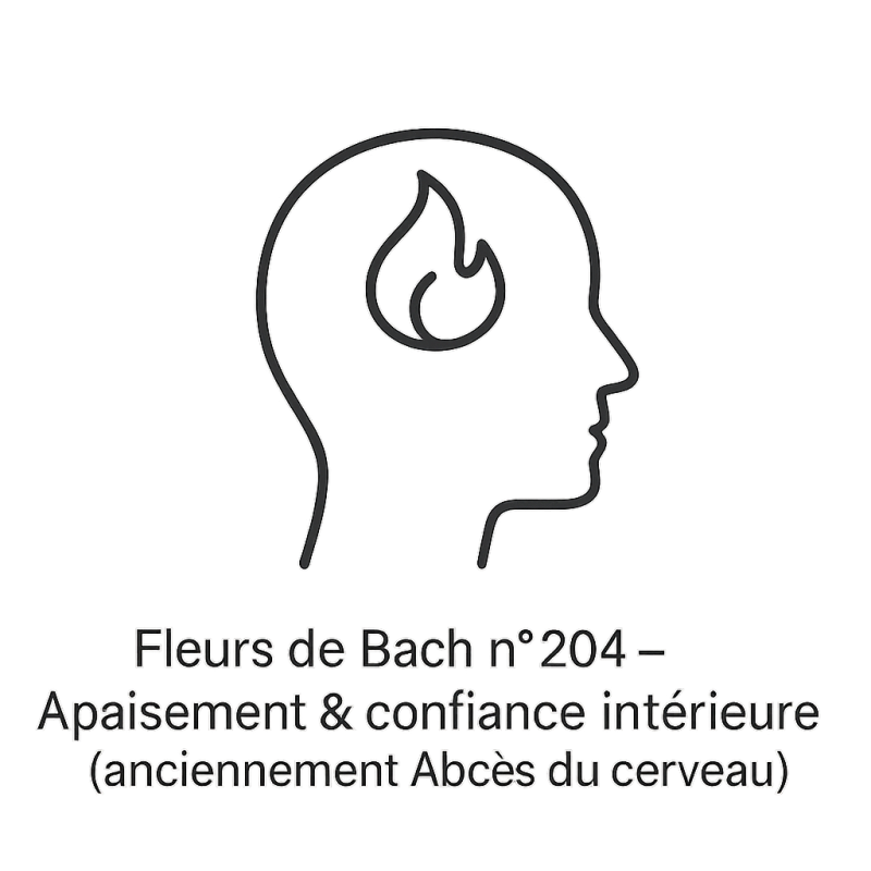 Fleurs de Bach n°204 – Apaisement & confiance intérieure (anciennement « Abcès du cerveau »)