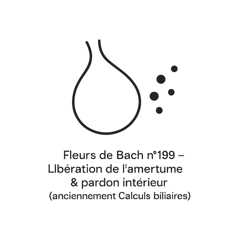 Fleurs de Bach n°199 – Libération de l’amertume & pardon intérieur (anciennement « Calculs biliaires »)