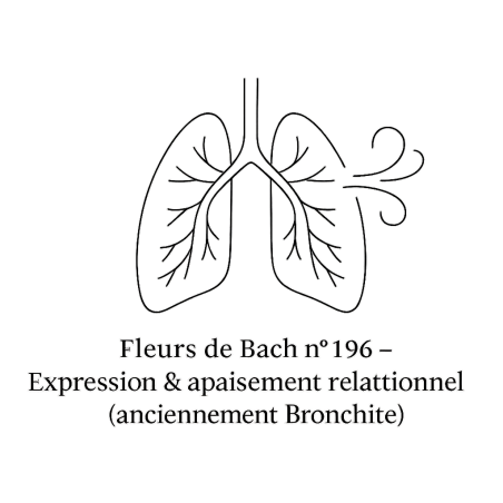Fleurs de Bach n°196 – Expression & apaisement relationnel (anciennement « Bronchite »)