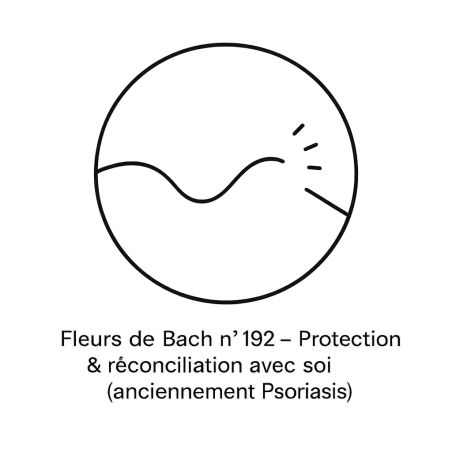 Fleurs de Bach n°192 – Protection & réconciliation avec soi (anciennement « Psoriasis »)