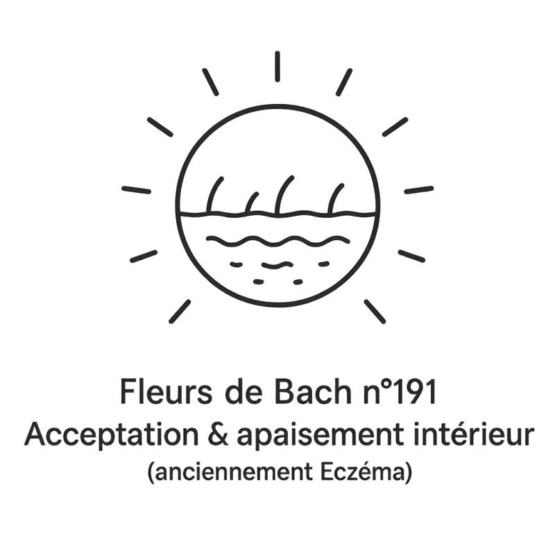 Fleurs de Bach n°191 – Acceptation & apaisement intérieur (anciennement « Eczéma »)