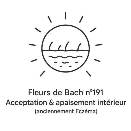 Fleurs de Bach n°191 – Acceptation & apaisement intérieur (anciennement « Eczéma »)