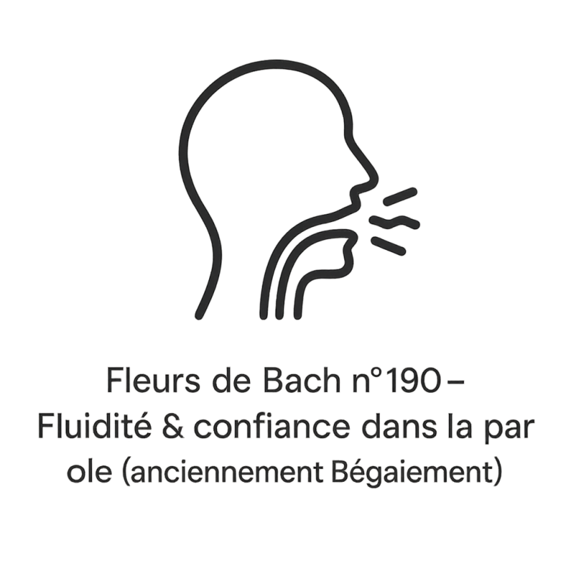 Fleurs de Bach n°190 – Fluidité & confiance dans la parole (anciennement « Bégaiement »)