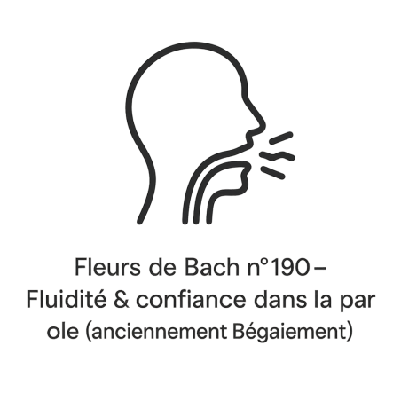 Fleurs de Bach n°190 – Fluidité & confiance dans la parole (anciennement « Bégaiement »)