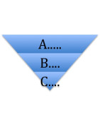 A - B - C