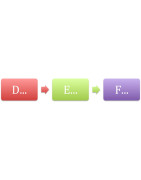 D - E - F