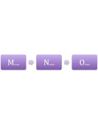 M - N - O