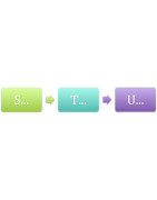 S - T - U