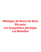 Symptômes physiques